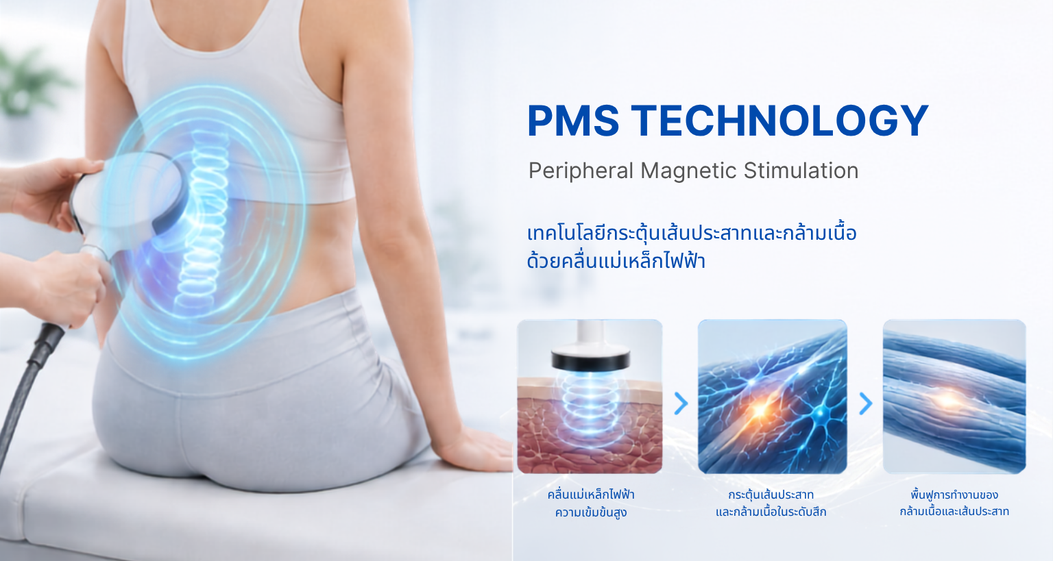 PMS Technology PMS (Peripheral Magnetic Stimulation) เทคโนโลยีกระตุ้นเส้นประสาทและกล้ามเนื้อด้วยคลื่นแม่เหล็กไฟฟ้า